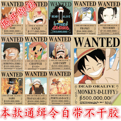 本科毕业档案怎么做